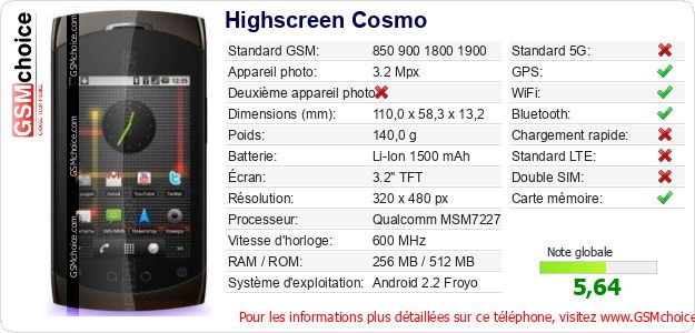 Highscreen Cosmo Fiche technique Highscreen Cosmo Fiche technique