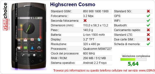 Highscreen Cosmo Dati tecnici di telefono cellulare 