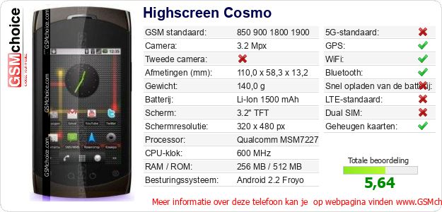 Highscreen Cosmo Technische gegevens Highscreen Cosmo Technische gegevens