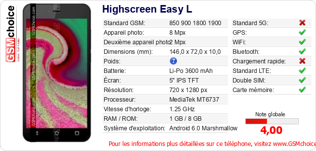 Highscreen Easy L Fiche technique