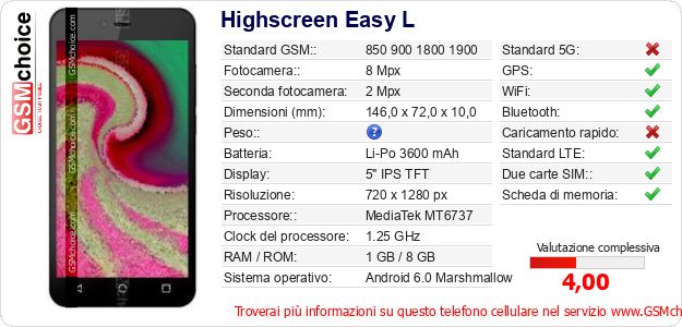Highscreen Easy L Dati tecnici di telefono cellulare 