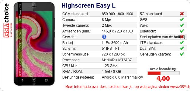 Highscreen Easy L Technische gegevens Highscreen Easy L Technische gegevens