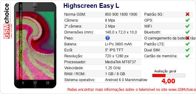 Highscreen Easy L Especificações técnicas do telemóvel 