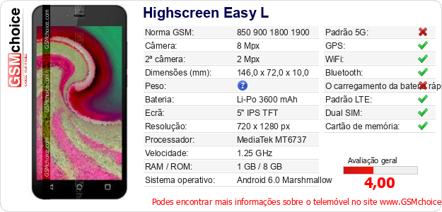 Highscreen Easy L Especificações técnicas do telemóvel 