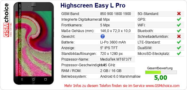 Highscreen Easy L Pro technische Daten Highscreen Easy L Pro technische Daten