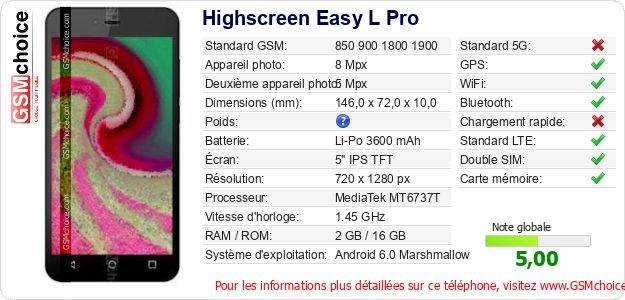 Highscreen Easy L Pro Fiche technique Highscreen Easy L Pro Fiche technique