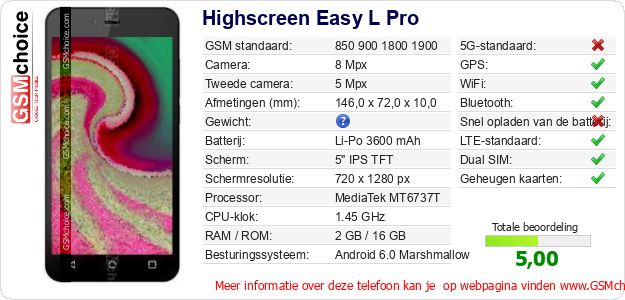 Highscreen Easy L Pro Technische gegevens Highscreen Easy L Pro Technische gegevens