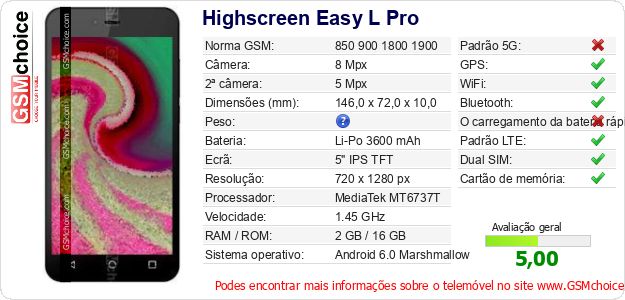 Highscreen Easy L Pro Especificações técnicas do telemóvel 