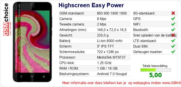 Highscreen Easy Power Technische gegevens Highscreen Easy Power Technische gegevens