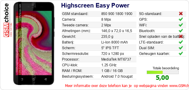 Highscreen Easy Power Technische gegevens 
