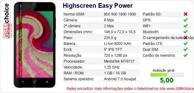 Highscreen Easy Power Especificações técnicas do telemóvel 