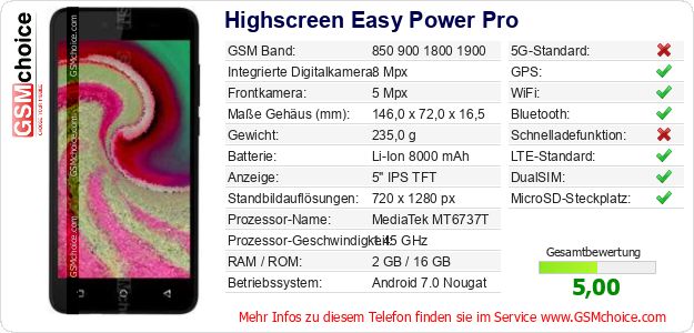 Highscreen Easy Power Pro technische Daten Highscreen Easy Power Pro technische Daten