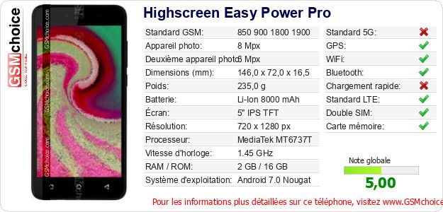 Highscreen Easy Power Pro Fiche technique