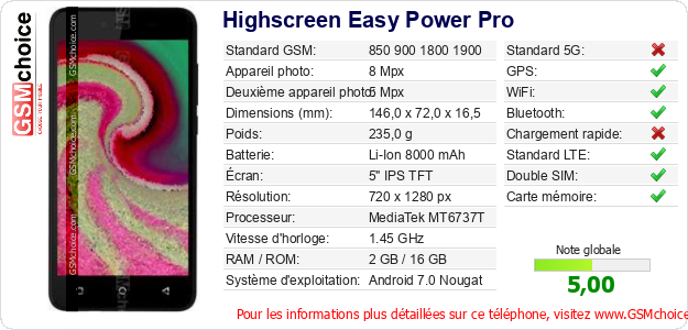 Highscreen Easy Power Pro Fiche technique Highscreen Easy Power Pro Fiche technique