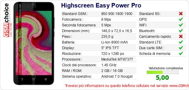 Highscreen Easy Power Pro Dati tecnici di telefono cellulare Highscreen Easy Power Pro Dati tecnici di telefono cellulare
