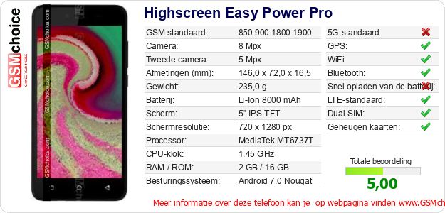 Highscreen Easy Power Pro Technische gegevens Highscreen Easy Power Pro Technische gegevens