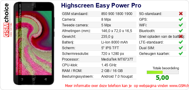 Highscreen Easy Power Pro Technische gegevens Highscreen Easy Power Pro Technische gegevens