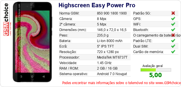 Highscreen Easy Power Pro Especificações técnicas do telemóvel Highscreen Easy Power Pro Especificações técnicas do telemóvel