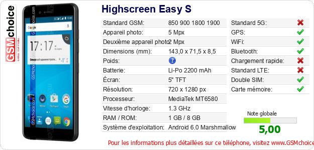 Highscreen Easy S Fiche technique Highscreen Easy S Fiche technique