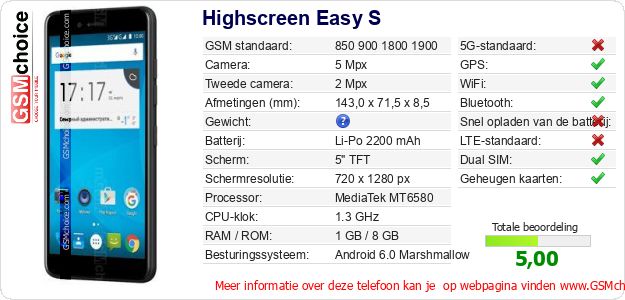 Highscreen Easy S Technische gegevens 