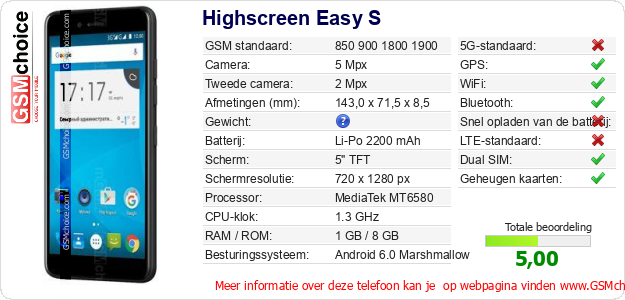 Highscreen Easy S Technische gegevens 