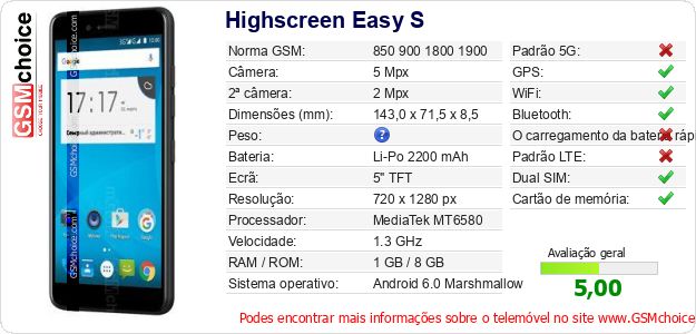 Highscreen Easy S Especificações técnicas do telemóvel 