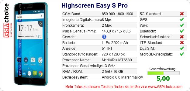 Highscreen Easy S Pro technische Daten Highscreen Easy S Pro technische Daten