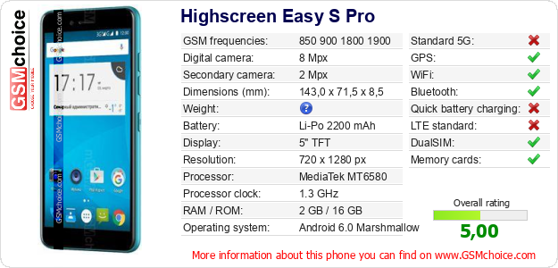 Highscreen Easy S Pro technical specifications Highscreen Easy S Pro technical specifications