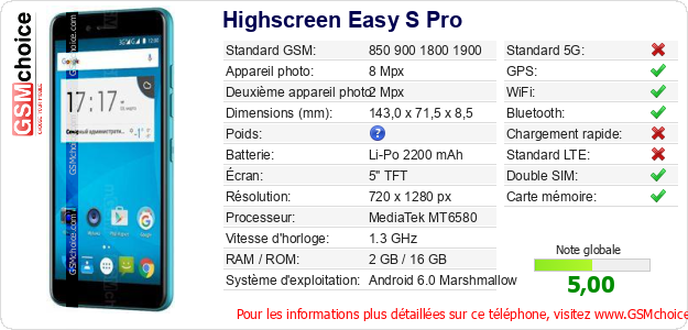 Highscreen Easy S Pro Fiche technique