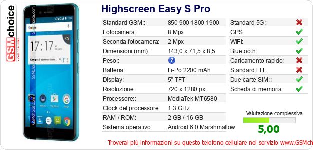 Highscreen Easy S Pro Dati tecnici di telefono cellulare Highscreen Easy S Pro Dati tecnici di telefono cellulare