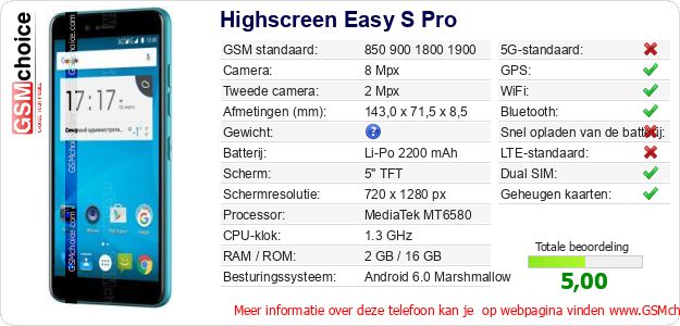 Highscreen Easy S Pro Technische gegevens Highscreen Easy S Pro Technische gegevens
