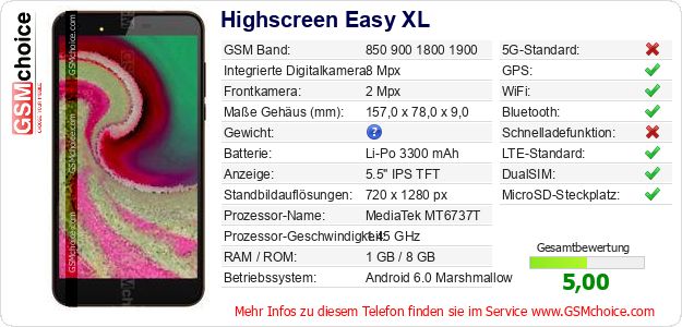Highscreen Easy XL technische Daten Highscreen Easy XL technische Daten
