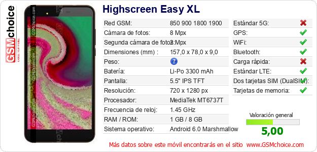 Highscreen Easy XL Datos técnicos del móvil Highscreen Easy XL Datos técnicos del móvil