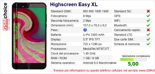 Highscreen Easy XL Dati tecnici di telefono cellulare 