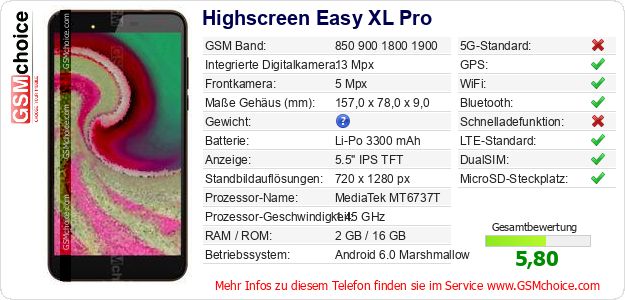 Highscreen Easy XL Pro technische Daten Highscreen Easy XL Pro technische Daten