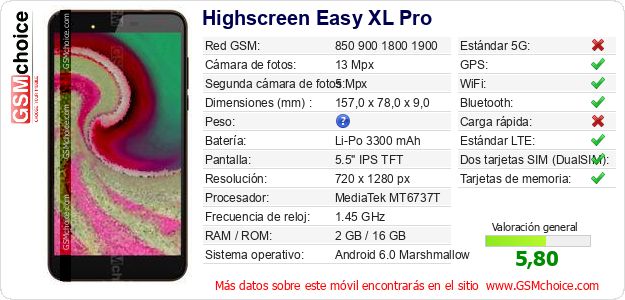 Highscreen Easy XL Pro Datos técnicos del móvil Highscreen Easy XL Pro Datos técnicos del móvil