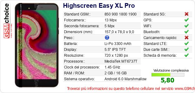 Highscreen Easy XL Pro Dati tecnici di telefono cellulare Highscreen Easy XL Pro Dati tecnici di telefono cellulare