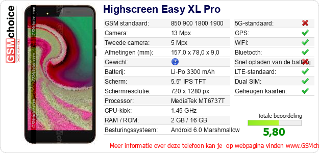 Highscreen Easy XL Pro Technische gegevens Highscreen Easy XL Pro Technische gegevens