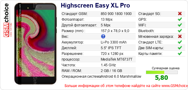 Highscreen Easy XL Pro Технические данные телефона Highscreen Easy XL Pro Технические данные телефона