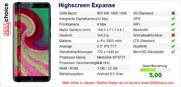 Highscreen Expanse technische Daten Highscreen Expanse technische Daten