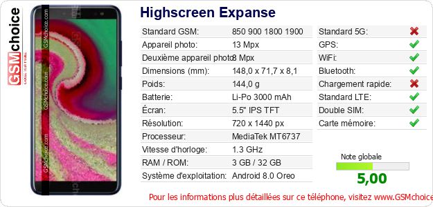 Highscreen Expanse Fiche technique Highscreen Expanse Fiche technique