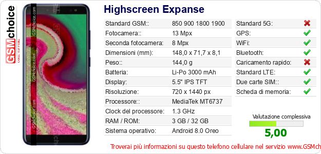 Highscreen Expanse Dati tecnici di telefono cellulare Highscreen Expanse Dati tecnici di telefono cellulare