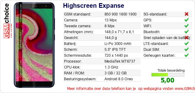 Highscreen Expanse Technische gegevens Highscreen Expanse Technische gegevens