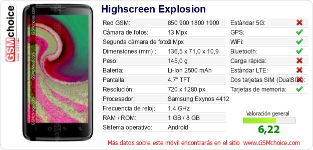 Highscreen Explosion Datos técnicos del móvil Highscreen Explosion Datos técnicos del móvil