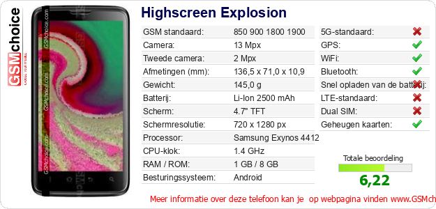 Highscreen Explosion Technische gegevens 