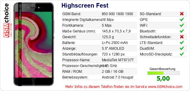 Highscreen Fest technische Daten Highscreen Fest technische Daten