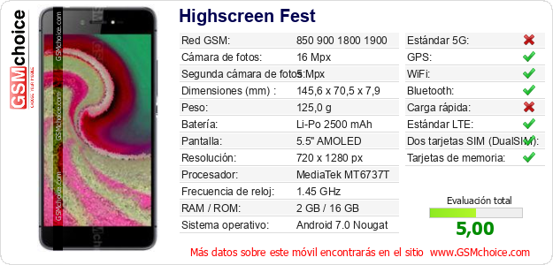 Highscreen Fest Datos técnicos del móvil Highscreen Fest Datos técnicos del móvil