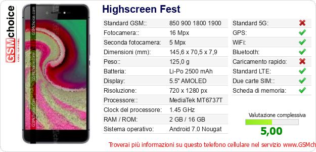 Highscreen Fest Dati tecnici di telefono cellulare Highscreen Fest Dati tecnici di telefono cellulare