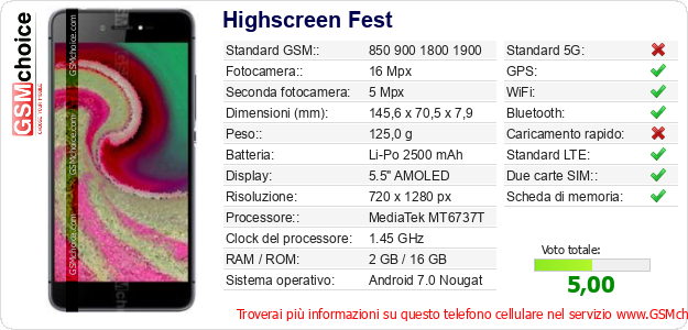 Highscreen Fest Dati tecnici di telefono cellulare Highscreen Fest Dati tecnici di telefono cellulare