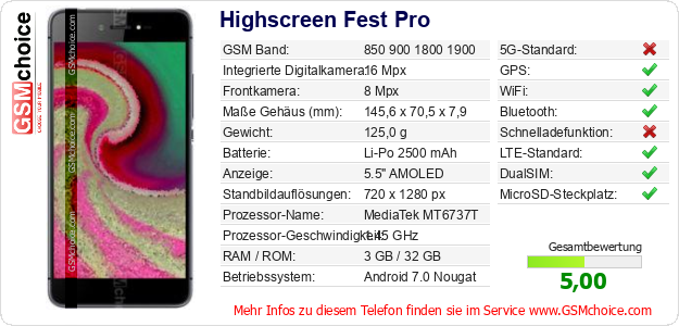 Highscreen Fest Pro technische Daten Highscreen Fest Pro technische Daten